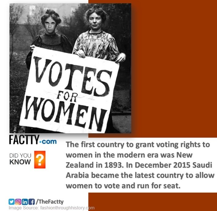 Surprisingly the first country to grant voting rights to women in the modern era was New Zealand in 1893. fact that, In December 2015 Saudi Arabia became the latest country to allow women to vote and run for a seat.