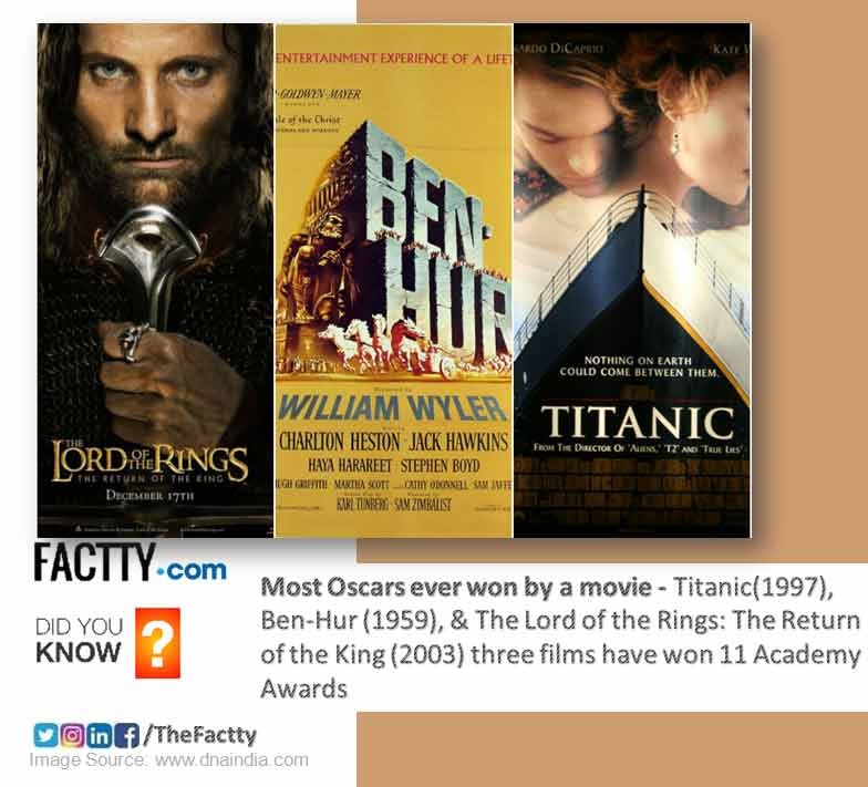 lords of the rings, ben hur, titanic, 11 oscar awards for all