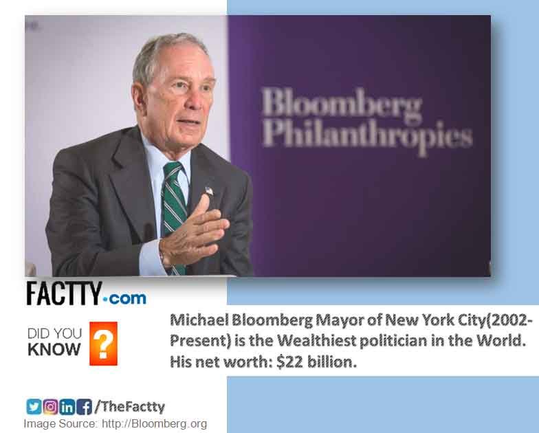 Michael Bloomberg, Mayor, Wealthiest politician in the world