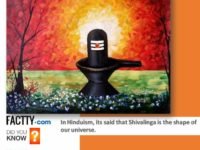 shiva linga the symbol of universe